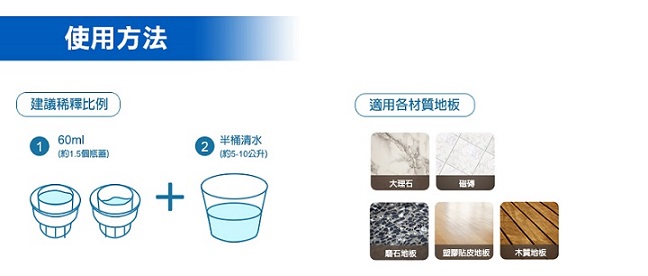 毛寶香滿室地板清潔劑(清新茶樹)2000G