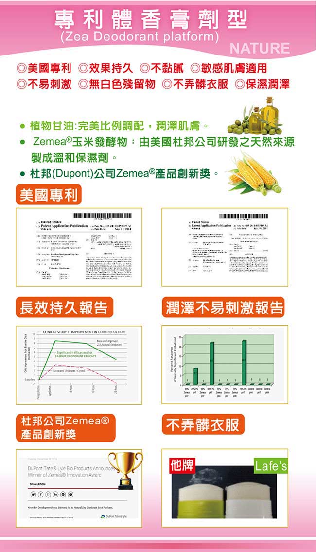 Lafe’s 純自然體香膏-運動清爽（買一送一）