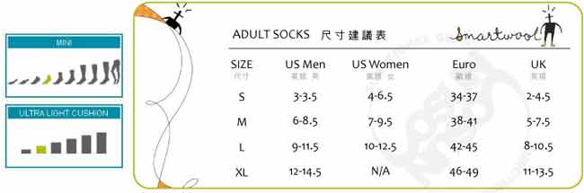 【美國 SmartWool】美麗諾羊毛 男 輕型健行中長襪(2入)_牛仔藍