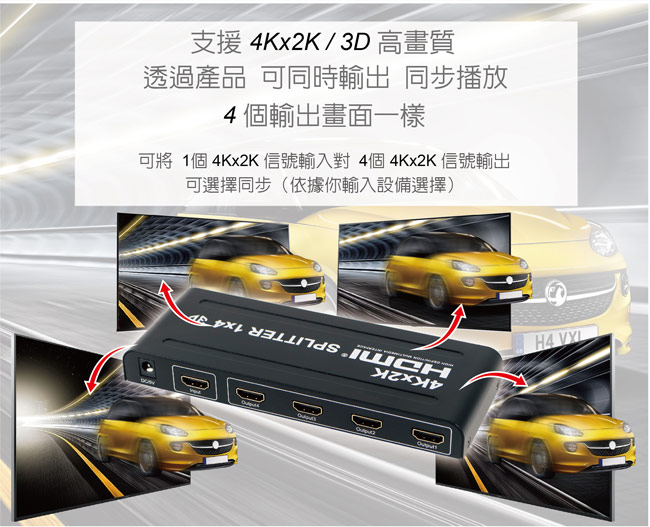 伽利略 HDMI 1.4b 4K2K影音分配器 1進4出