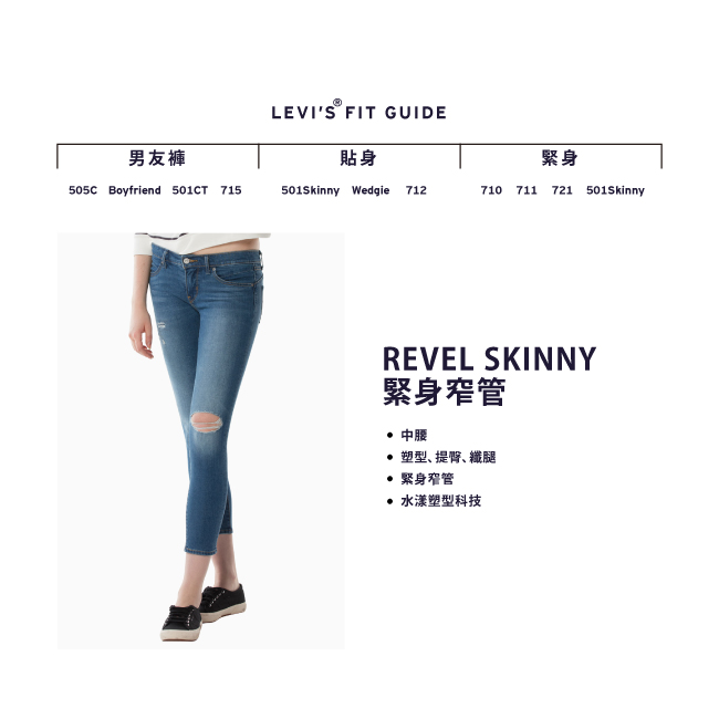 Levis 女款 Revel 中腰緊身提臀牛仔長褲 超彈力塑型布料