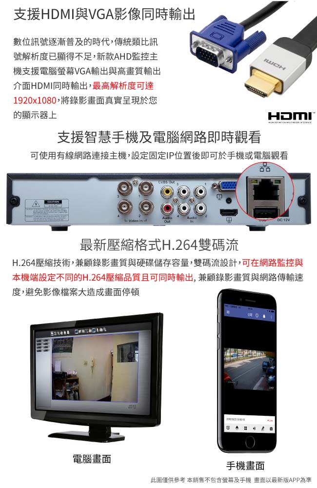 奇巧 4路1080P台製KND單硬碟款主機-含四合一SONY 200萬攝影機x4