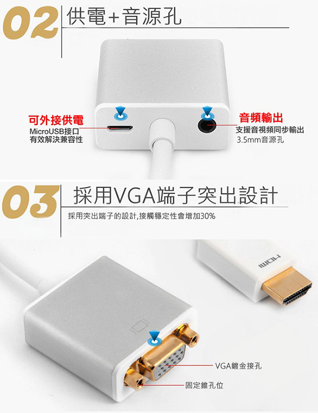 便利社 HDMI轉VGA 鋁合金接頭