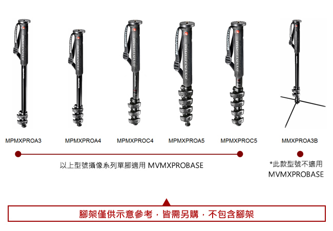 Manfrotto MVMXPROBASE 液壓底座