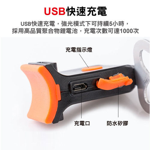 TX特林USB充電紅藍雙色閃爍自行車尾燈(T-BS-USB)