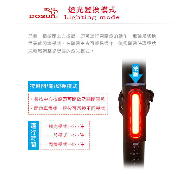 DOSUN ESC10 RAY USB充電式自行車警示燈 黑色