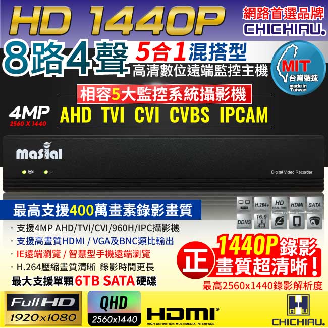 奇巧 1080P 8路4聲 五合一混搭型遠端網路監控錄影主機(支援1440P)