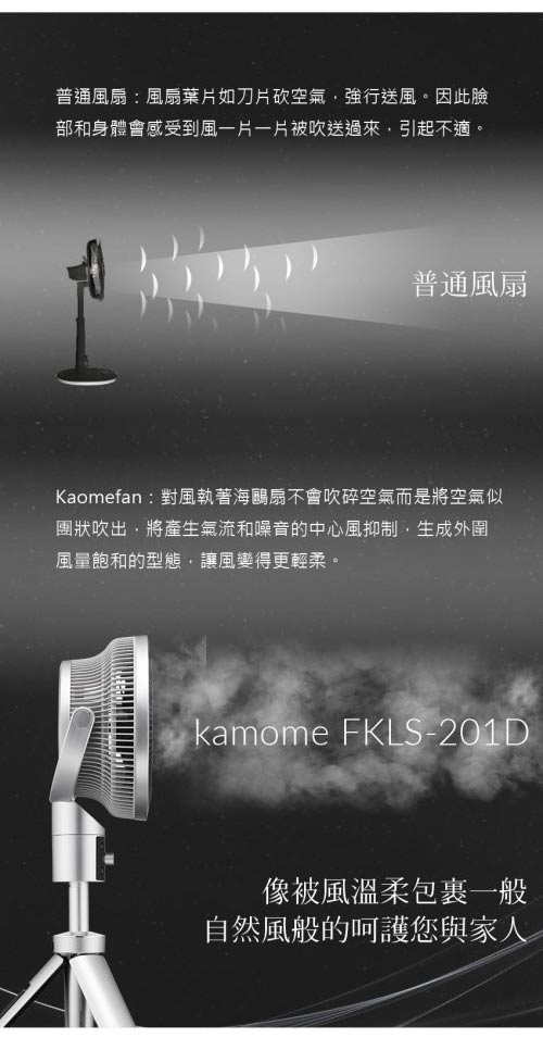 Kamomefan FKLS-201D 極靜音金屬循環電風扇