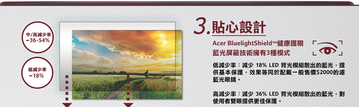 Acer E5-576G-59L7 15吋筆電(i5-8250U/MX130/128G+1T/組