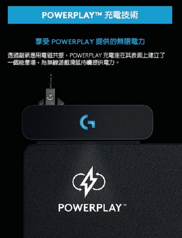 羅技 G502 LIGHTSPEED 高效能無線電競滑鼠+POWERPLAY 無線充電遊戲滑鼠墊