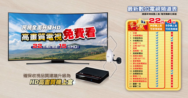 PX大通HD-8000高畫質數位電視接收機