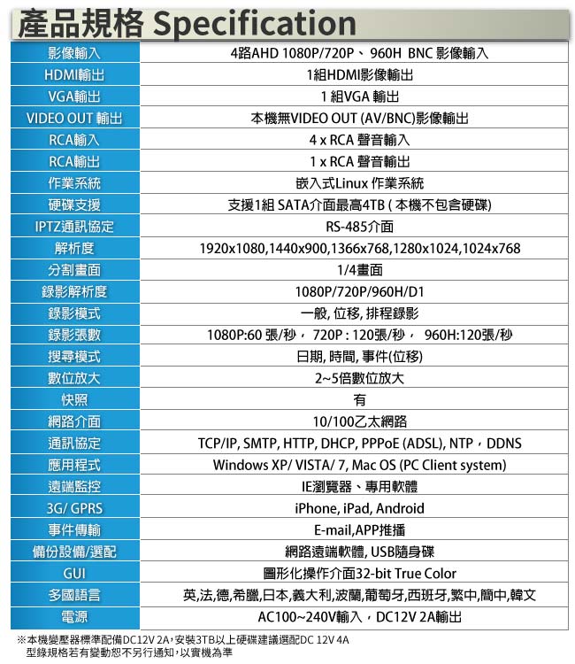 奇巧 AHD 1080P 4路4聲監控系統-含SONY 200萬6陣列燈攝影機