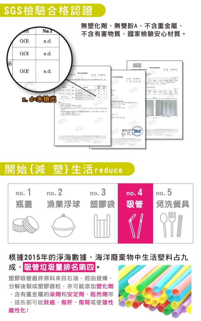 GREEN BELL綠貝 頂級316不鏽鋼環保吸管超值四入組 買一送一