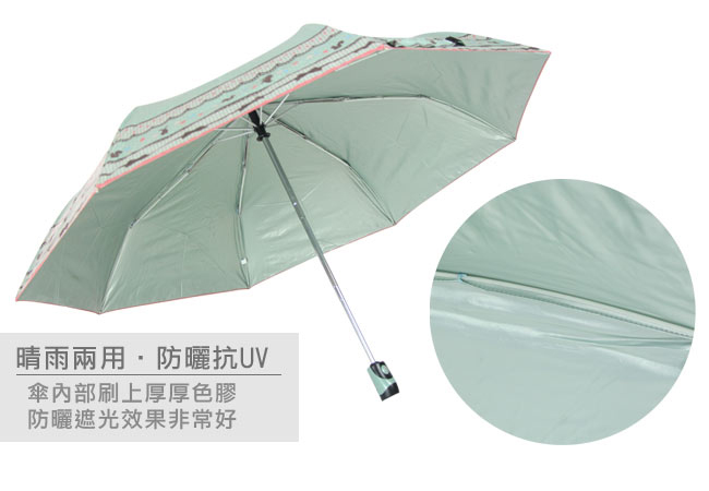 雨傘王 蜜糖水玉蕾絲自動傘-咖啡色 《傘布加厚不透光》