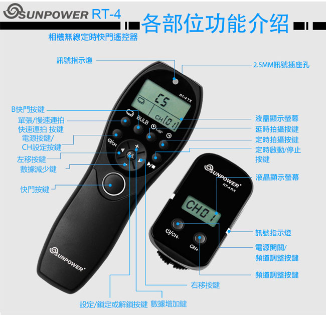 SUNPOWER RT-4 無線快門遙控器