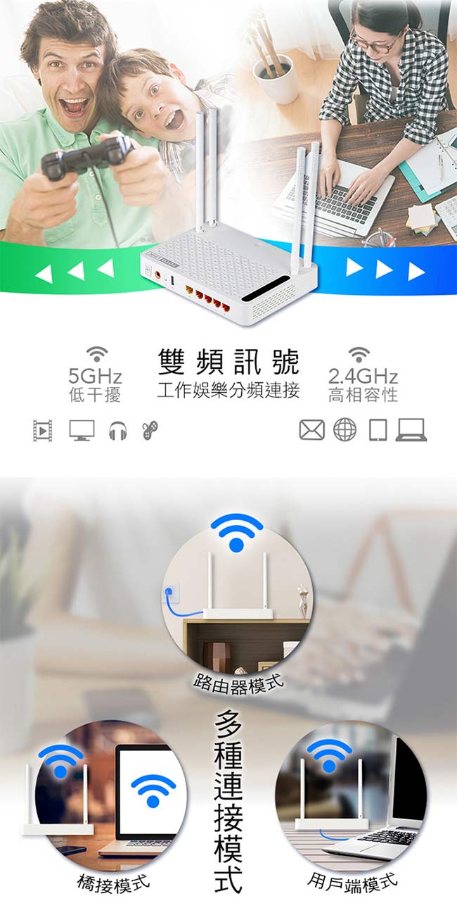 TOTOLINK A3002RU AC超世代Giga路由器