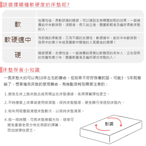 Homelike 蘿塔三線Q彈蜂巢式獨立筒床墊 雙人加大6尺