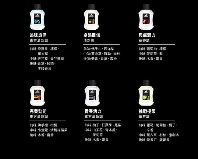 adidas愛迪達 男用淡香水(極限挑戰)100ml