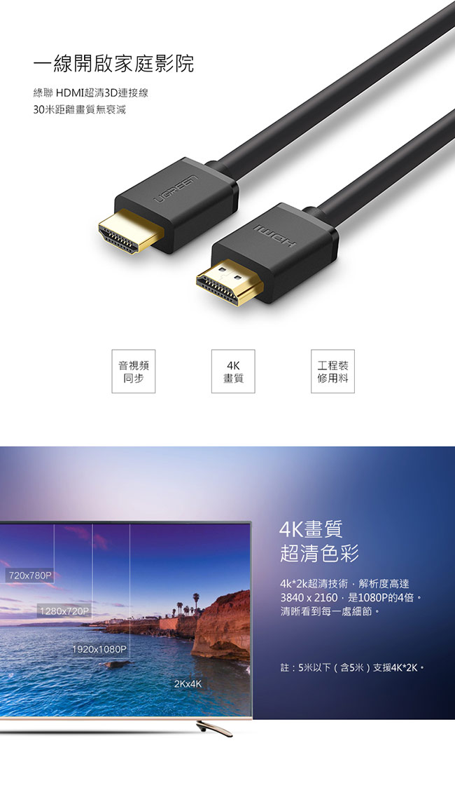 綠聯 HDMI傳輸線 5M