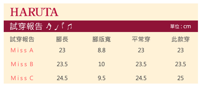 (女)日本 HARUTA 復古經典4514便士皮鞋-酒紅色