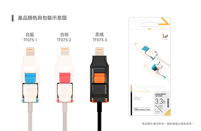 innowatt 變形金剛二合一 to USB Cable充電傳輸線