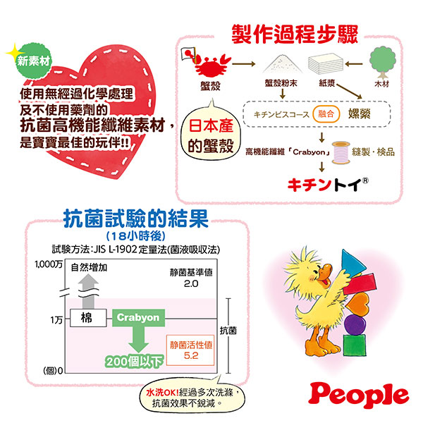 日本People-Suzy’s Zoo布玩具系列-五感立體布玩具(0m+)