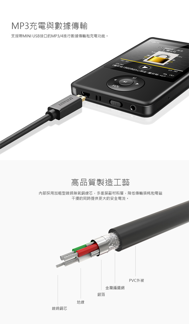 綠聯 USB A to Mini USB傳輸線 1M