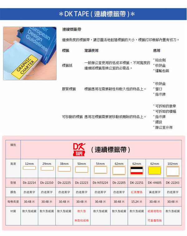 【三入組】brother 原廠定型標籤帶 DK-12209 (29x62mm白底黑字)