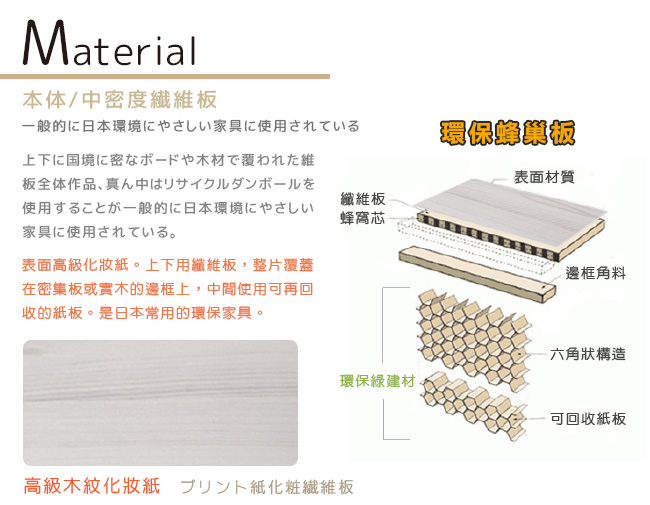 Sato-SESAME香草生活電器隙縫收納櫃-W30*D40*H160cm