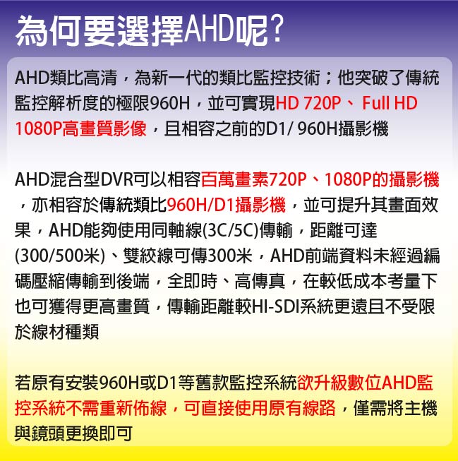 監視器攝影機 - 奇巧 AHD 720P 6陣列燈1000條雙模切換百萬畫素夜視攝影機