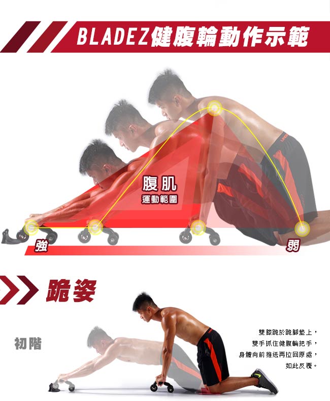 【BLADEZ】D1三輪式運動健腹輪