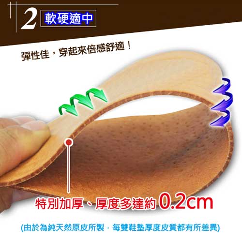 [團購_5入組]加厚天然皮製吸濕排汗鞋墊-5雙入
