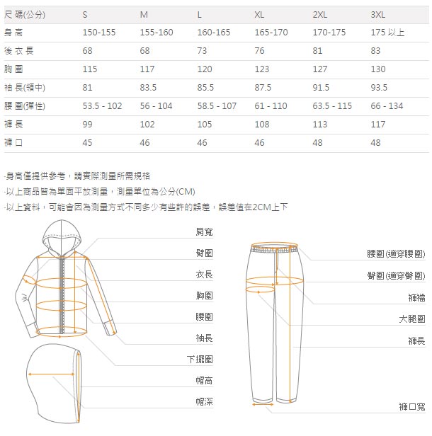 BrightDay犀力背包兩件式風雨衣