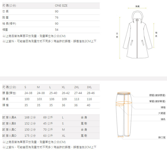 頂峰360度全方位太空背包雨衣-短版-單上衣+單褲