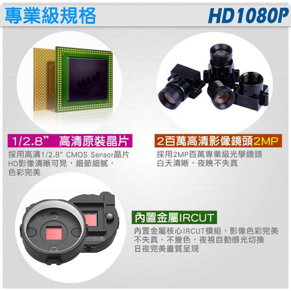 監視器攝影機 - KINGNET AHD高清HD 1080P PTZ 監視器攝影機