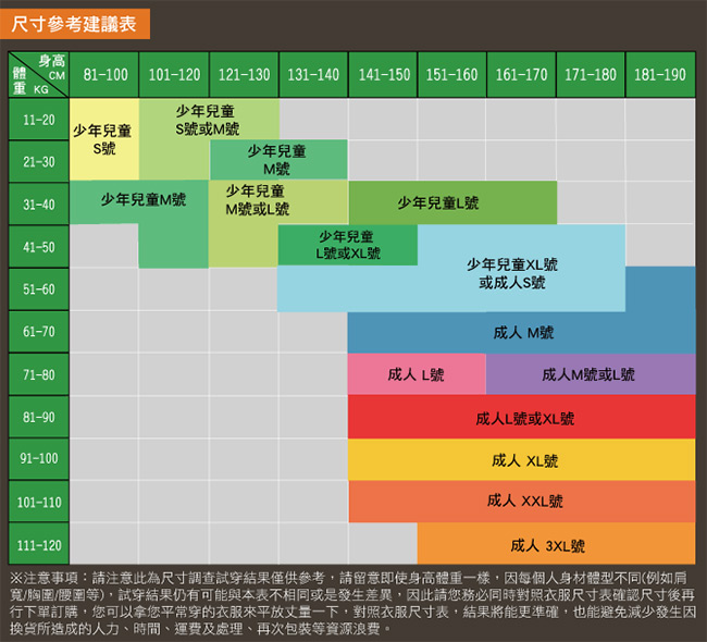 [摩達客]美國進口The Mountain威瑪獵犬臉T