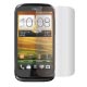 ZIYA HTC desire V T328w抗反射(霧面/防指紋)螢幕保護貼2入 product thumbnail 1