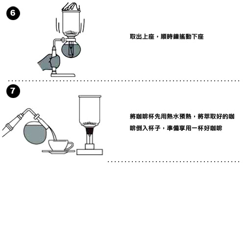 TCoffee HARIO經典虹吸式5咖啡壺