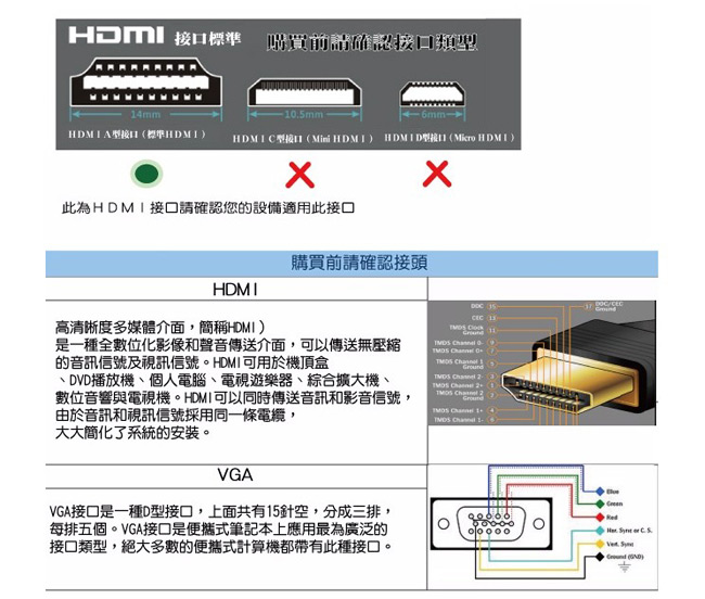 K-Line 4K 高畫質 Type-c to HDMI 影音轉接線1.8M