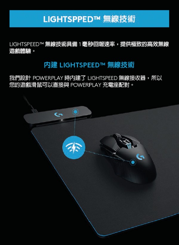 羅技 G502 LIGHTSPEED 高效能無線電競滑鼠+POWERPLAY 無線充電遊戲滑鼠墊