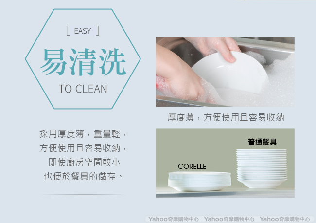 美國康寧 CORELLE 南法風情8吋平盤