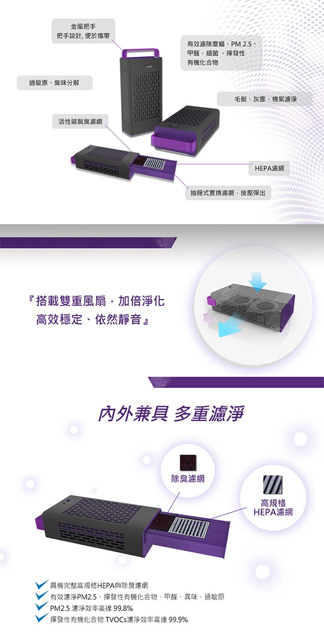 BenQ 個人用空氣清淨機 SA101B