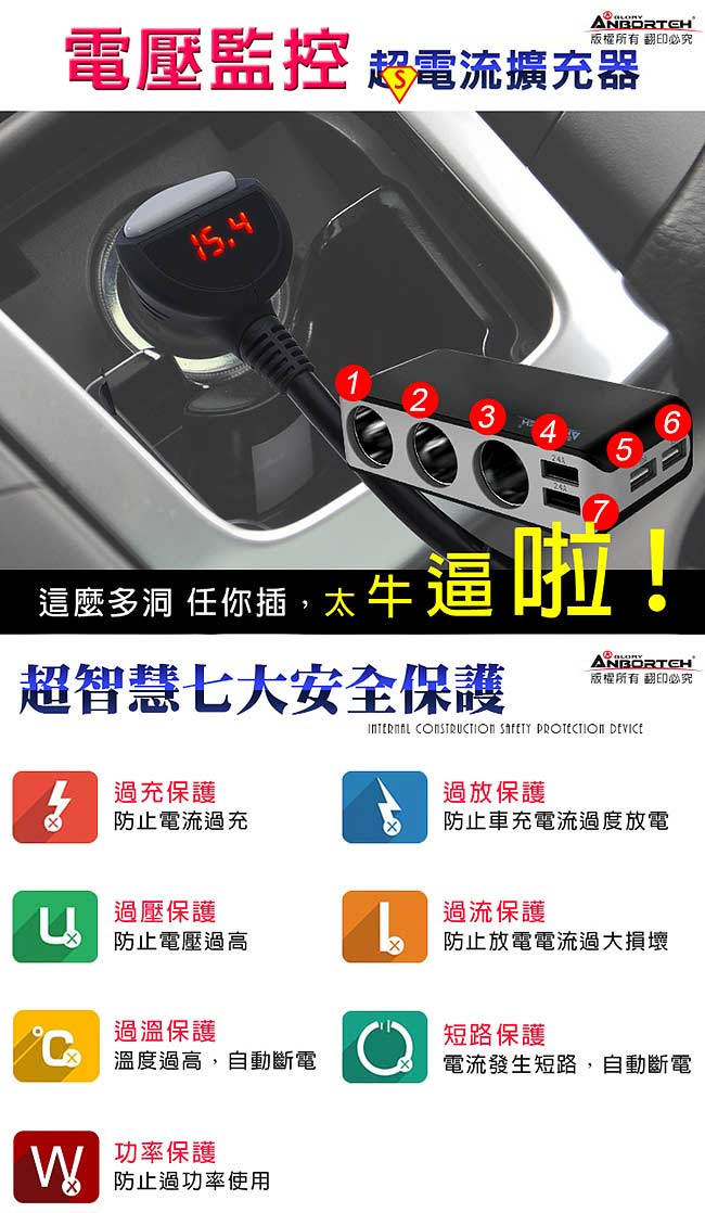 【安伯特】酷電大師 智能電壓監控6.8A 7孔車充(3孔+4USB)黑/灰隨機出貨 擴充座 一鍵開關