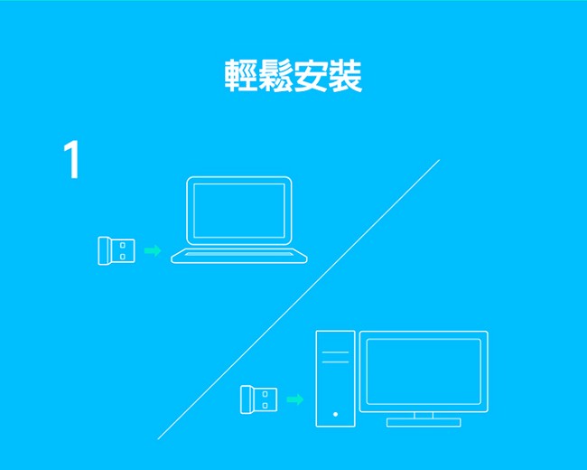 羅技 MK545 無線鍵盤滑鼠組