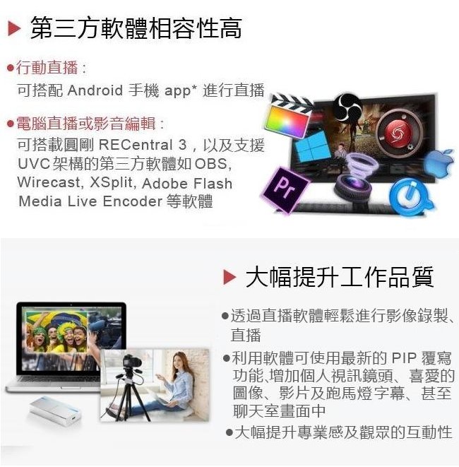 圓剛 BU110 免驅動影像擷取器 ExtremeCap UVC