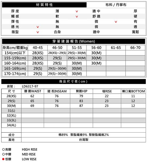 BRAPPERS 女款 新美尻Royal系列-女用高腰彈性窄管褲-淺藍