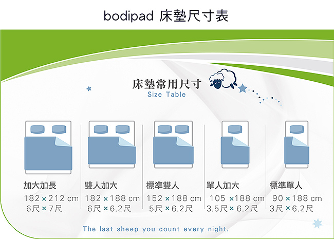 bodipad 寶倍得 Curvy 完美曲線 蜂巢獨立筒彈簧床墊-單人3尺