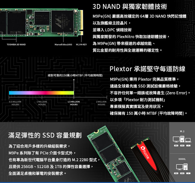 PLEXTOR M9PeGn 512GB M.2 2280 PCIe SSD 固態硬碟