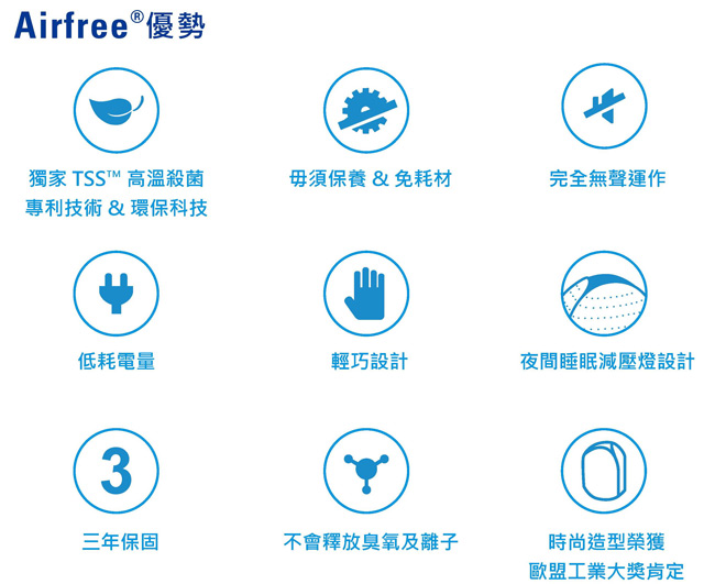 葡萄牙AirFree空氣殺菌機Fit40