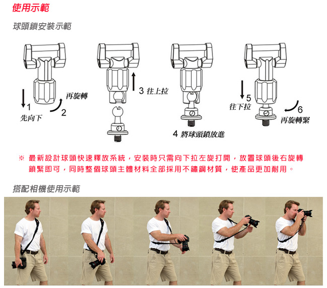 CARRY SPEED 速必達 DOUBLE MK II雙肩相機背帶(附F2座盤x2)